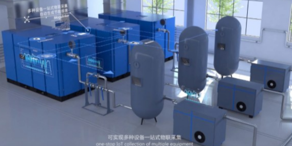 企業進行智慧空壓站改造的意義！