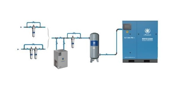 警惕！螺桿空壓機對人體的傷害風險！